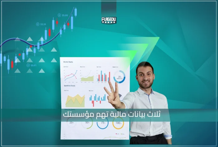 3 key financial statements