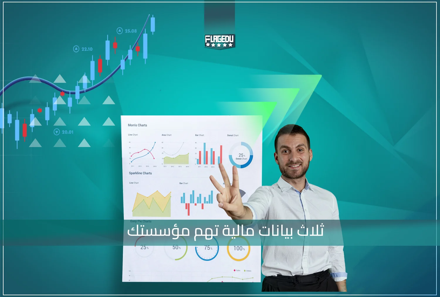 3 key financial statements