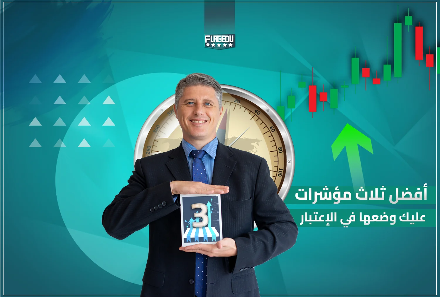 3 most important indices you should consider