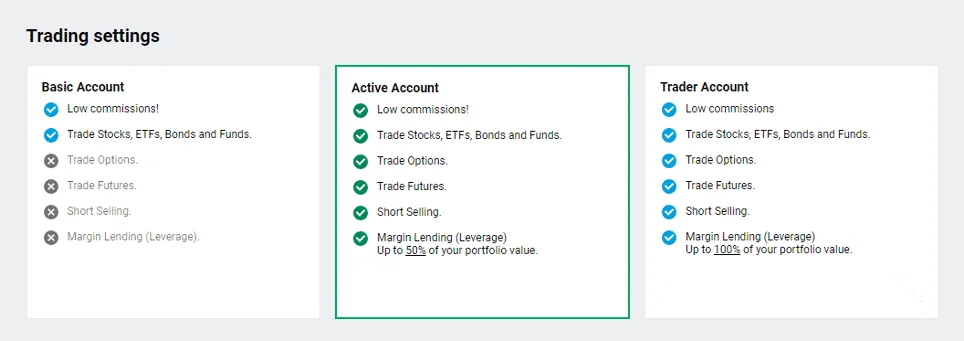 DEGIRO Account types