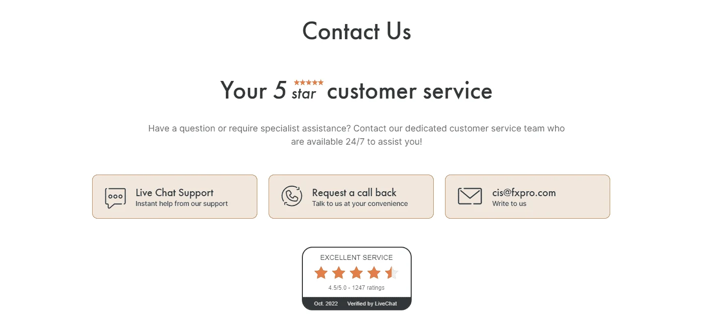FX Pro Contact Us