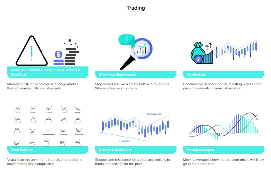 GKFX Prime Trading Articles.
