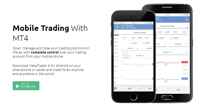 HYCM App