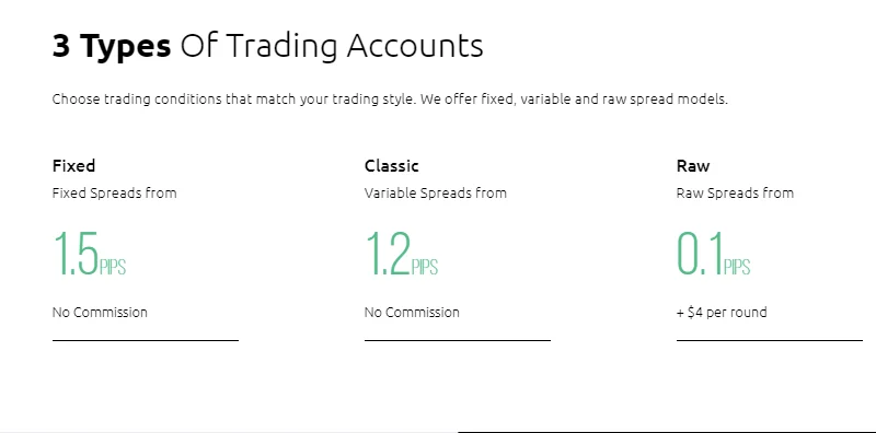 HYCM accounts Type