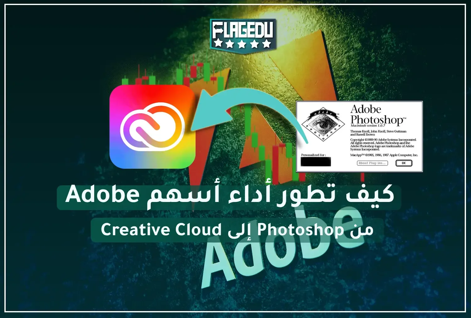 How Adobe's stock performance has evolved
