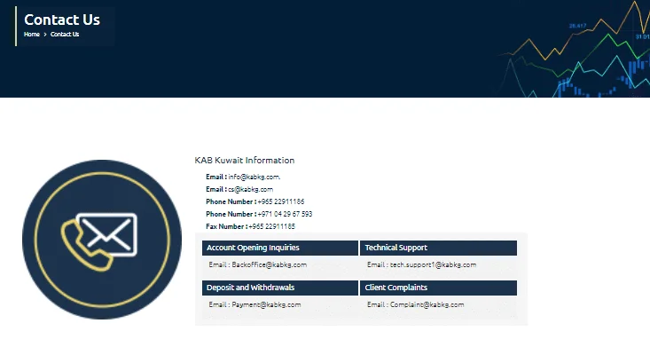 Kab broker customer service 1
