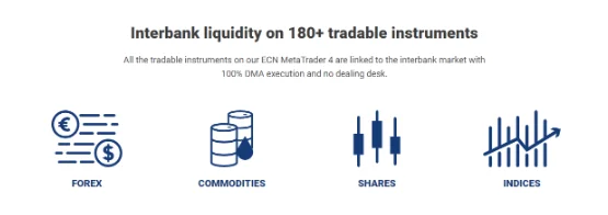 Key to Markets Review Assets