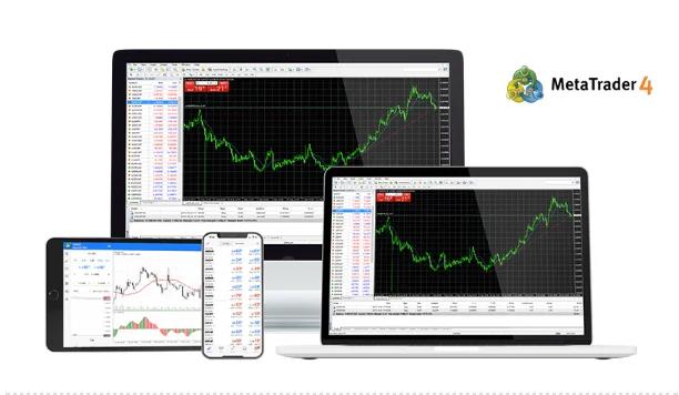 Key to Markets Review platform