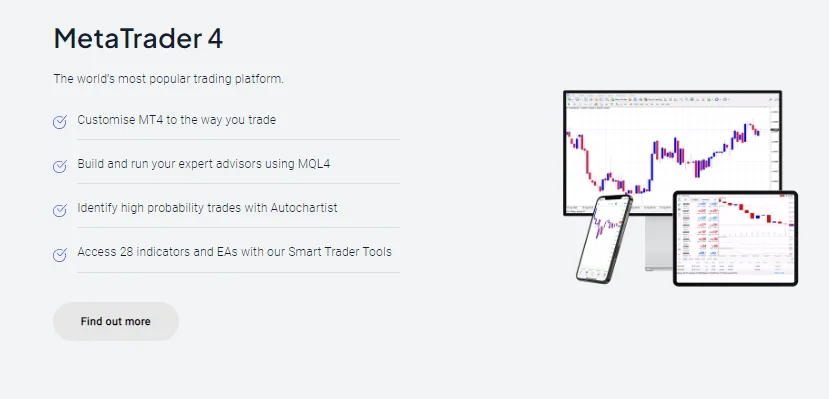 Pepperstone MetaTrader 4