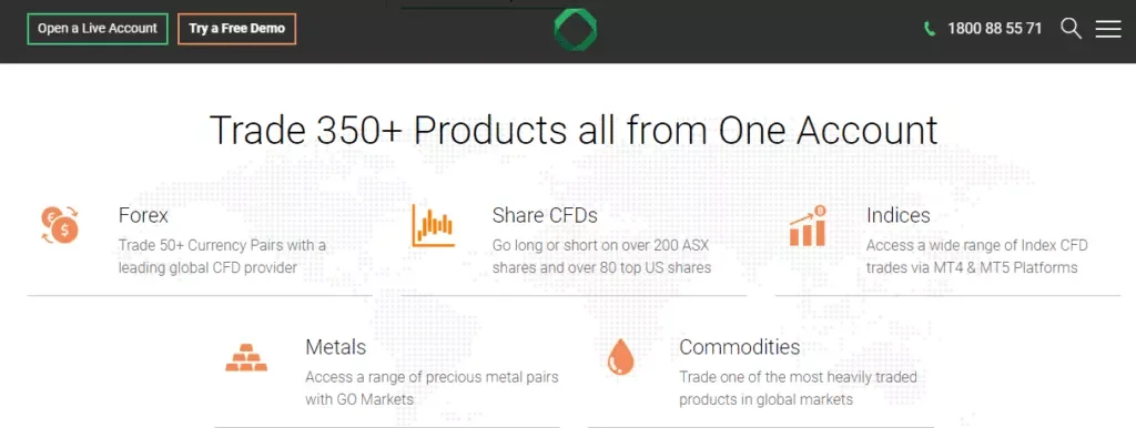Productes GO Markets