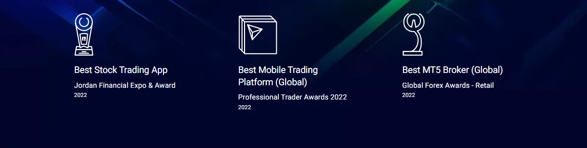 RoboMarkets  Awards