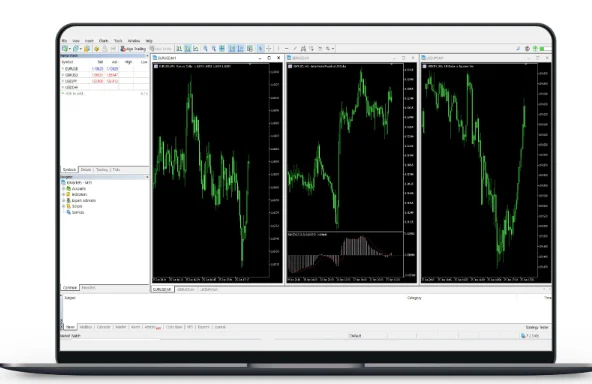 SquaredFinancial MT5