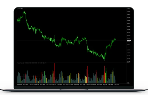 SquaredFinancial  MT4