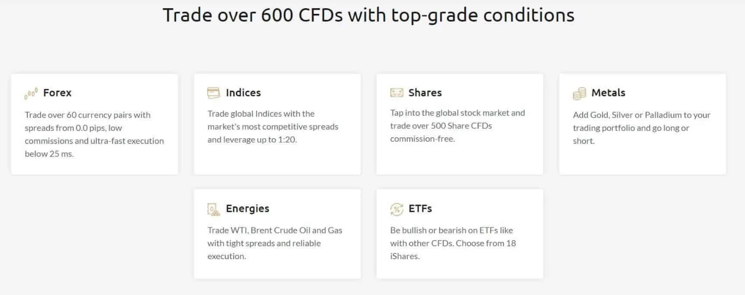 TopFx assets