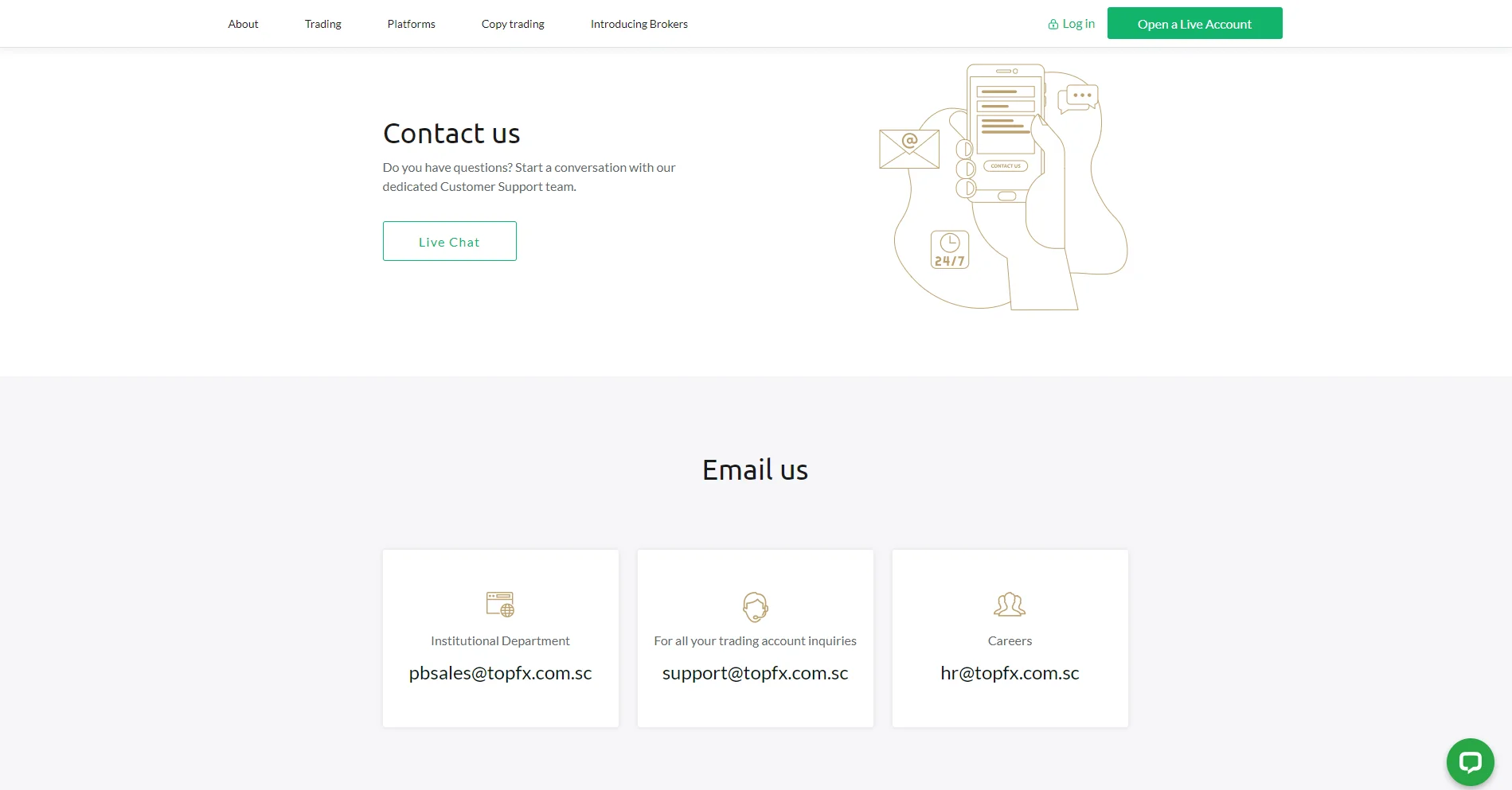 Topfx contact us