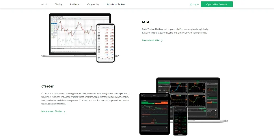 Topfx platforms