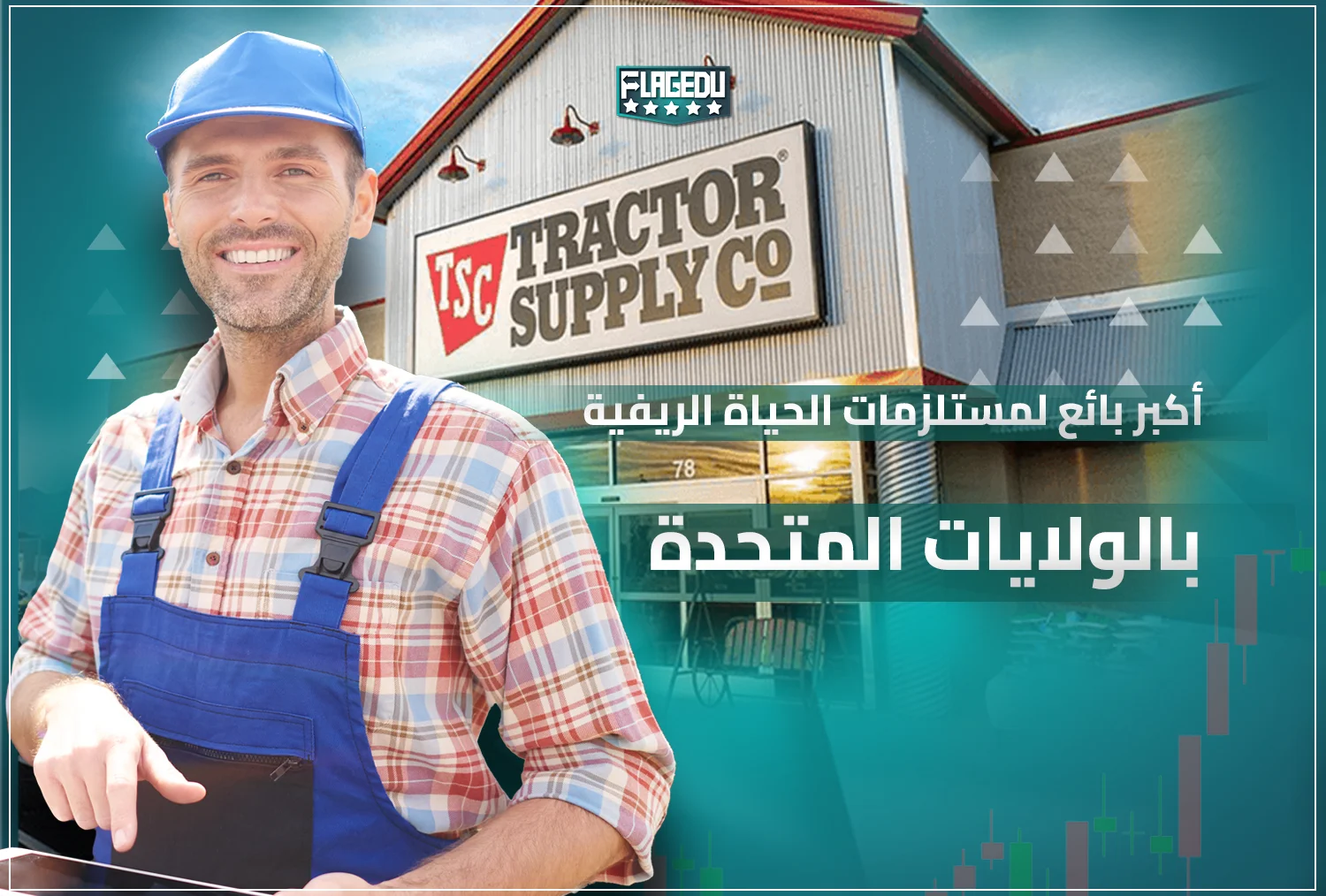Tractor supply Stocks
