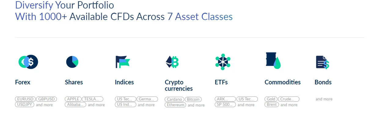 active trade  assets