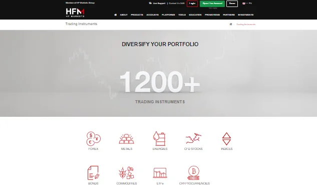 assets HFM