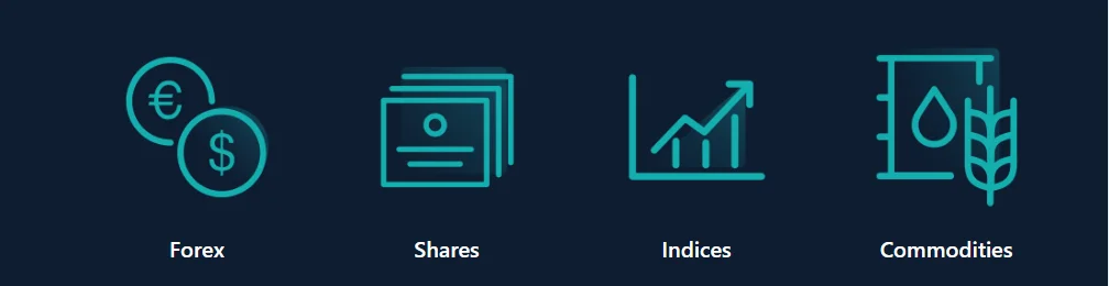 assets Think Markets