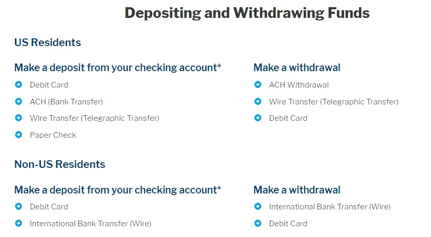 despositing and withdring nadex