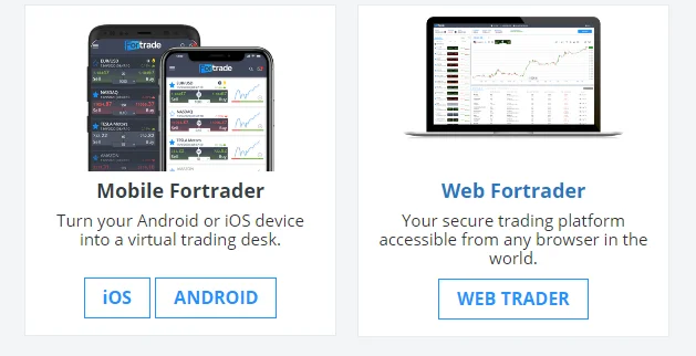 fortrade platforms