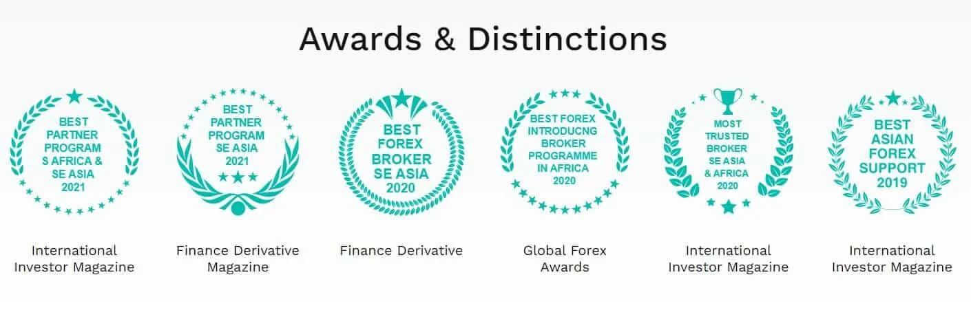 fxprimus Awards