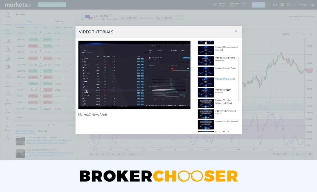 Markets.com support
