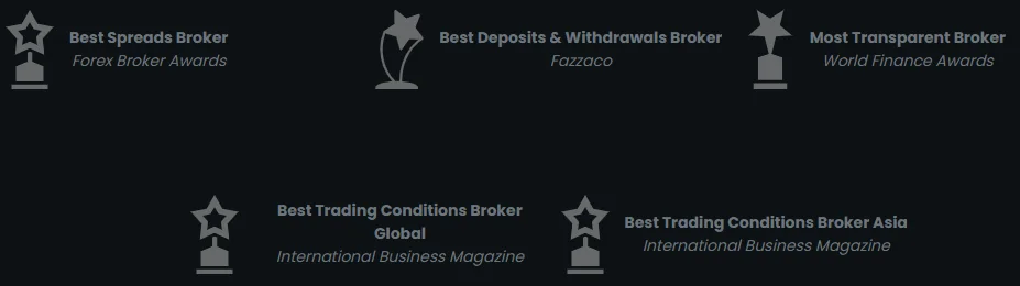 Awards received by M4Markets