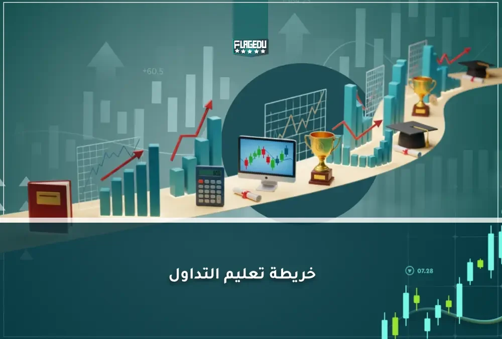 خريطة التداول