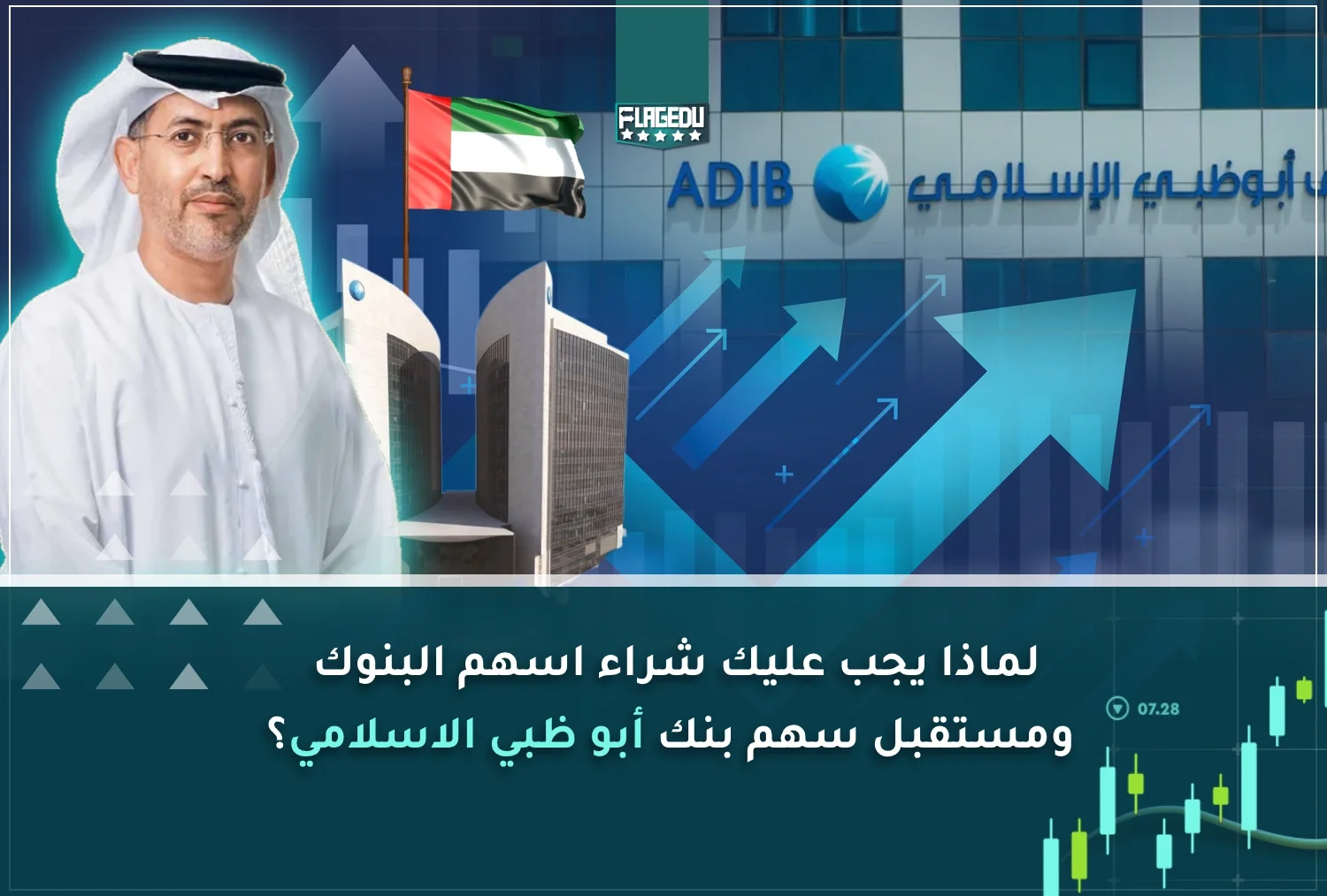 لماذا يجب عليك شراء اسهم البنوك ومستقبل سهم بنك أبو ظبي الاسلامي؟