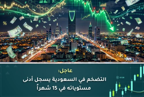 التضخم في السعودية يسجل أدنى مستوياته في 15 شهراً