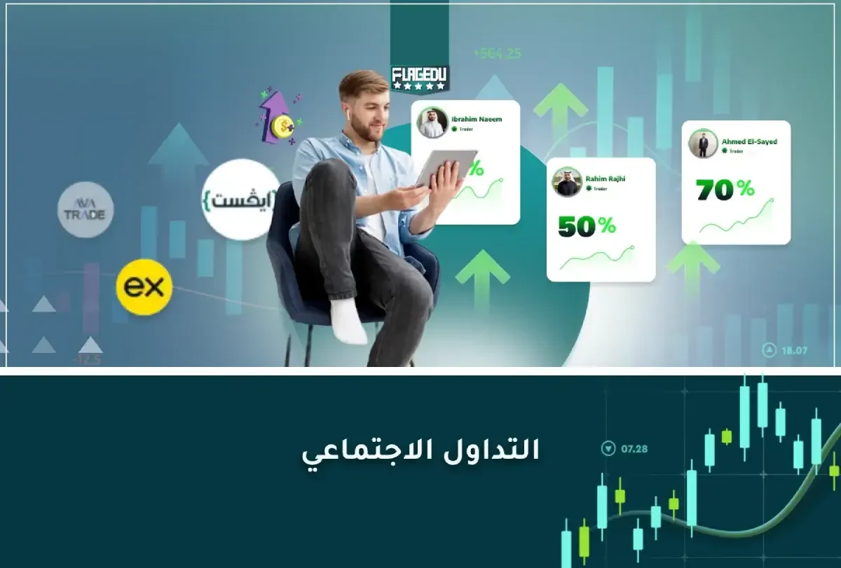 أهم 10 نصائح للنجاح في تداول السكالبينج وتجنب الأخطاء الشائعة - مقدمة