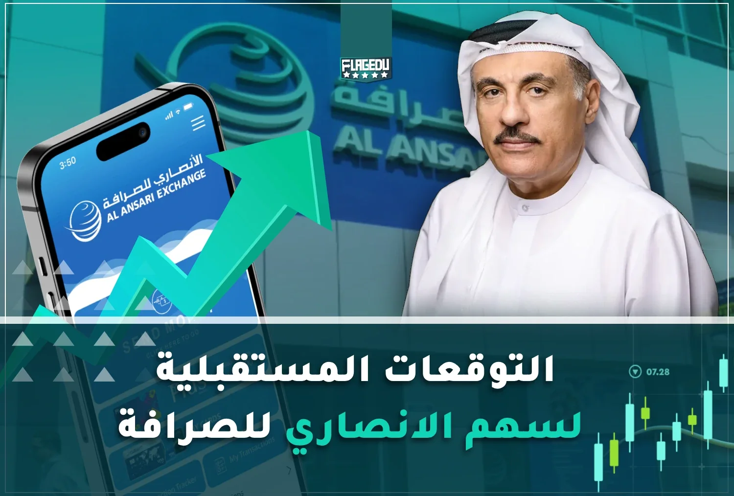 التوقعات المستقبلية لسهم الانصاري للصرافة