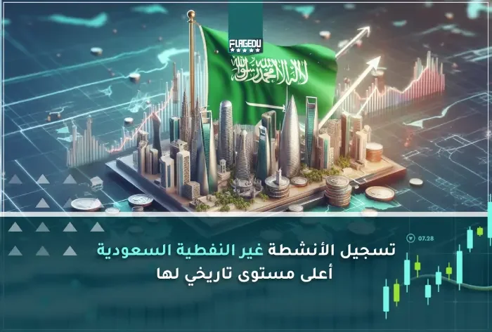 انواع المخاطر الاستثمارية
