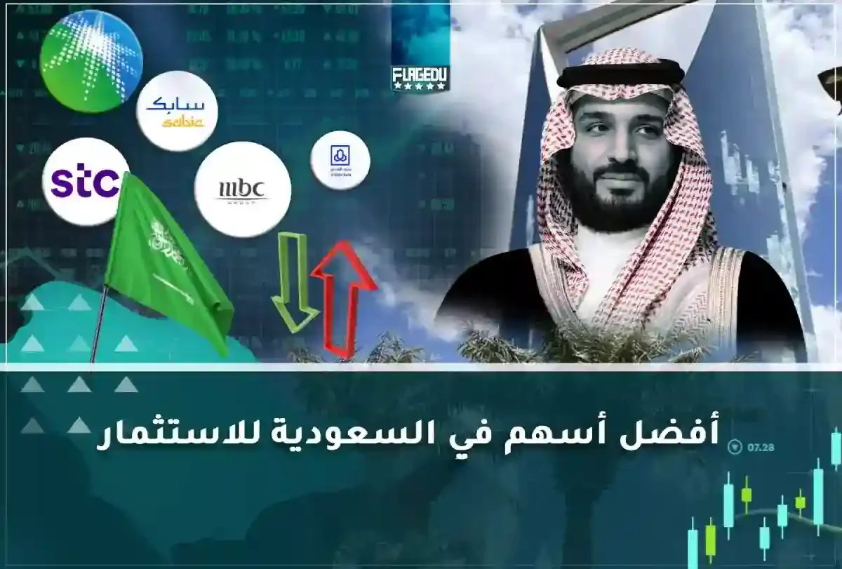 اسهم في السعودية للاستثمار