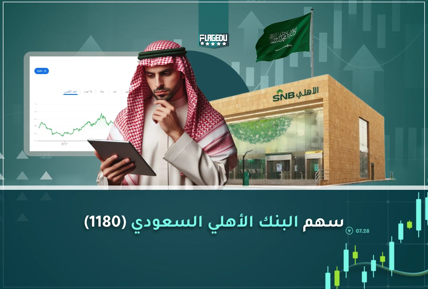سهم البنك الأهلي السعودي (1180)