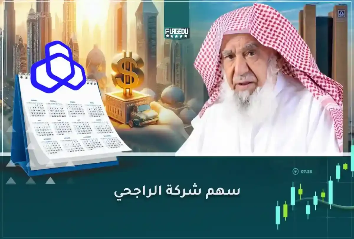 سهم شركة الراجحي