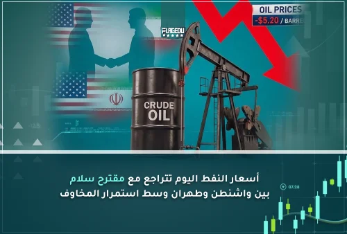 أسعار النفط اليوم تتراجع مع مقترح سلام بين واشنطن وطهران وسط استمرار المخاوف