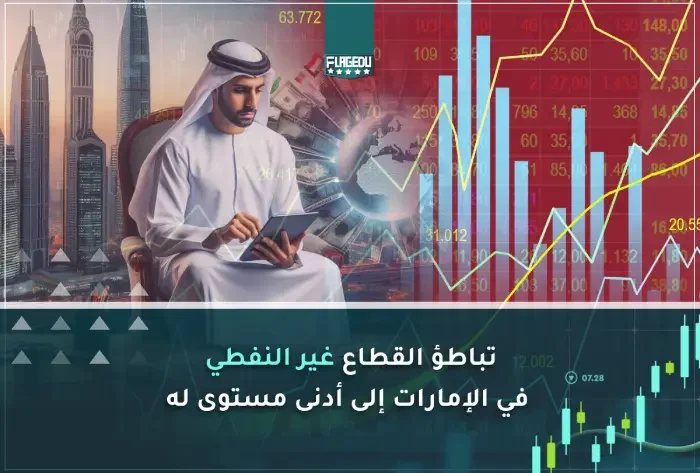 تباطؤ القطاع غير النفطي  في الإمارات إلى أدنى مستوى له