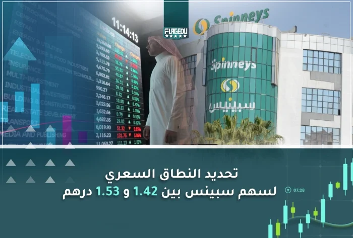 تحديد النطاق السعري لسهم سبينس بين 1.42 و 1.53