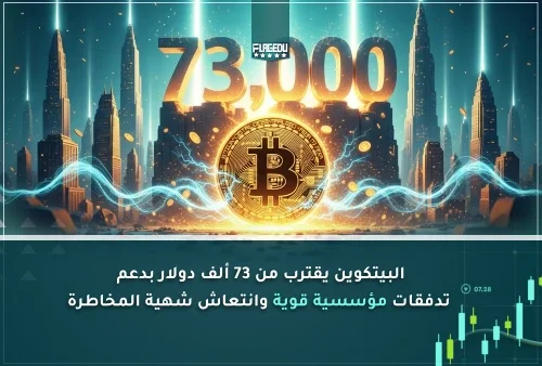 البيتكوين يقترب من 73 ألف دولار بدعم  تدفقات مؤسسية قوية