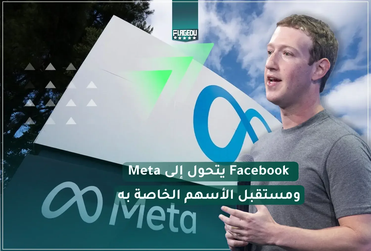 Facebook Turning into Meta and Its Stock Future